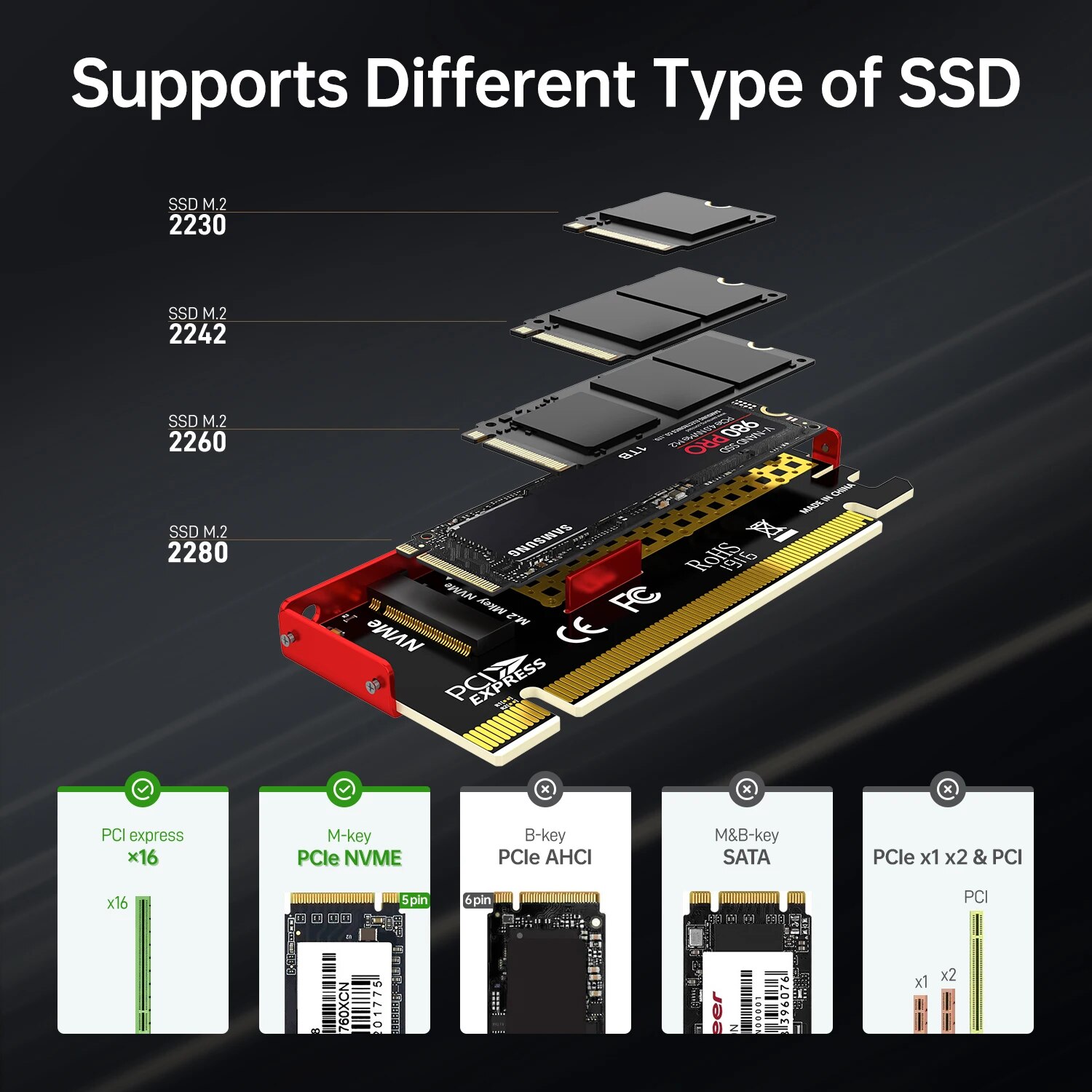 JEYI M.2 NVMe to PCIe 4.0 X16  - огляд і ціна Samsung Ssd 980 Pro