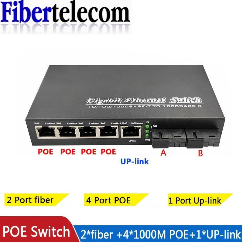 POE Switch 4 POE 2 Fiber 2F5GE - огляд і ціна Power Over Ethernet