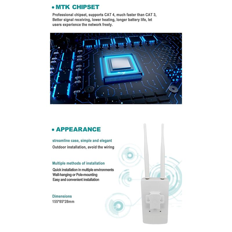 SWXF POE Outdoor Waterproof LT - огляд і ціна 4G Lte Router Sim