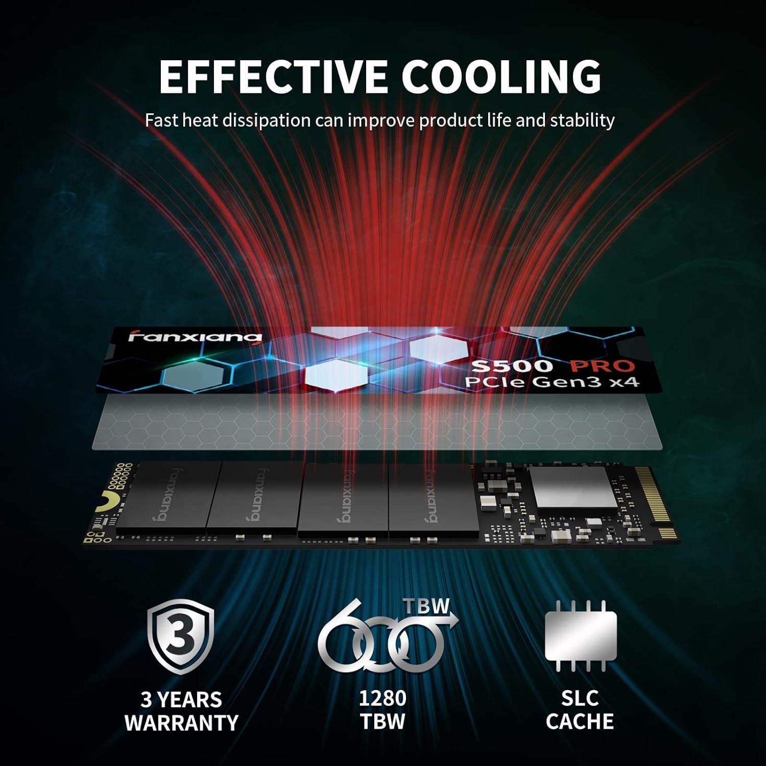 Fanxiang M.2 SSD Hard Disk 1TB - огляд і ціна Samsung Ssd 980 Pro