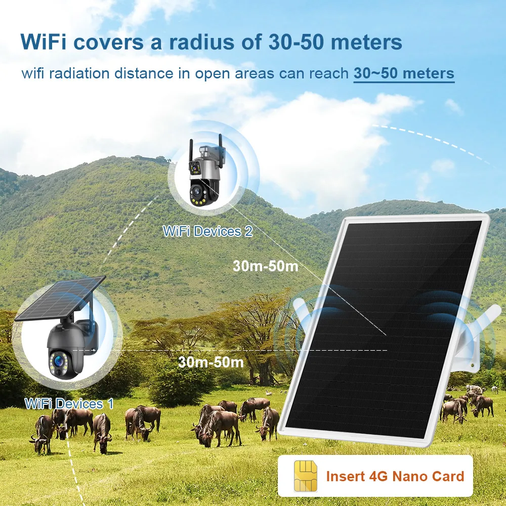 LS VISION Solar 4G LTE Modem R - огляд і ціна 4G Lte Router Sim