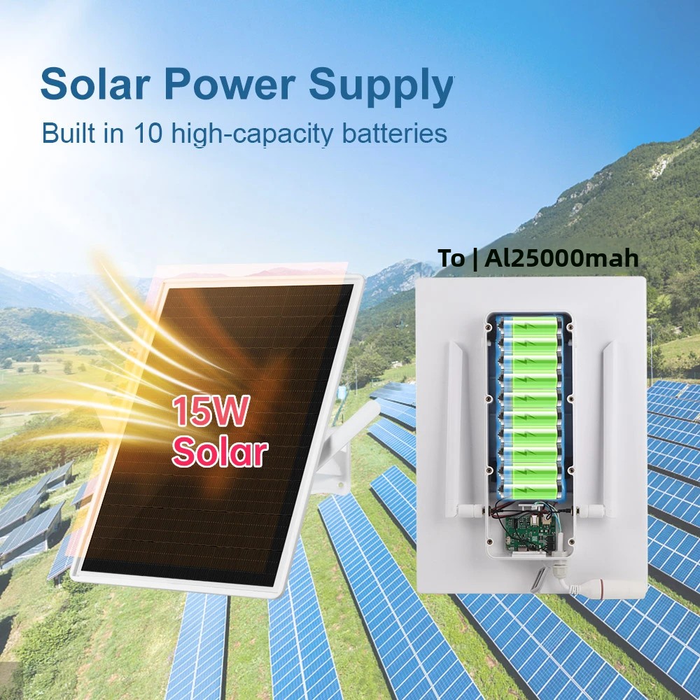 LS VISION Solar 4G LTE Modem R - огляд і ціна 4G Lte Router Sim