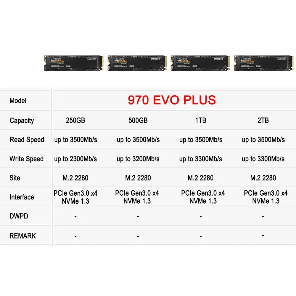 SAMSUNG 970 EVO Plus SSD MLC N - огляд і ціна Samsung Ssd 980 Pro