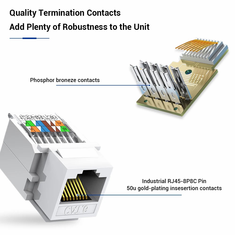 ZoeRax Cat6 RJ45 Tool-Less Key - огляд і ціна Patch Panel Cat6