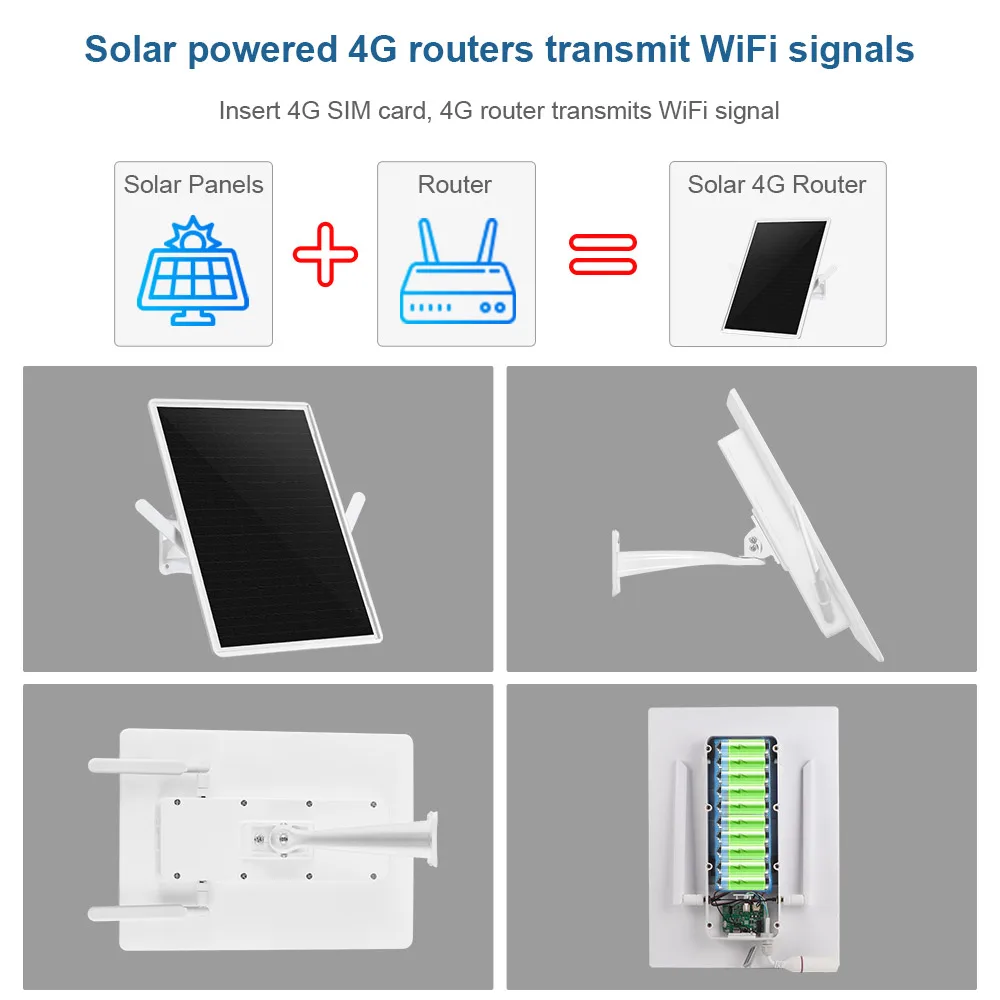 LS VISION 4G LTE Solar Router  - огляд і ціна 4G Lte Router Sim