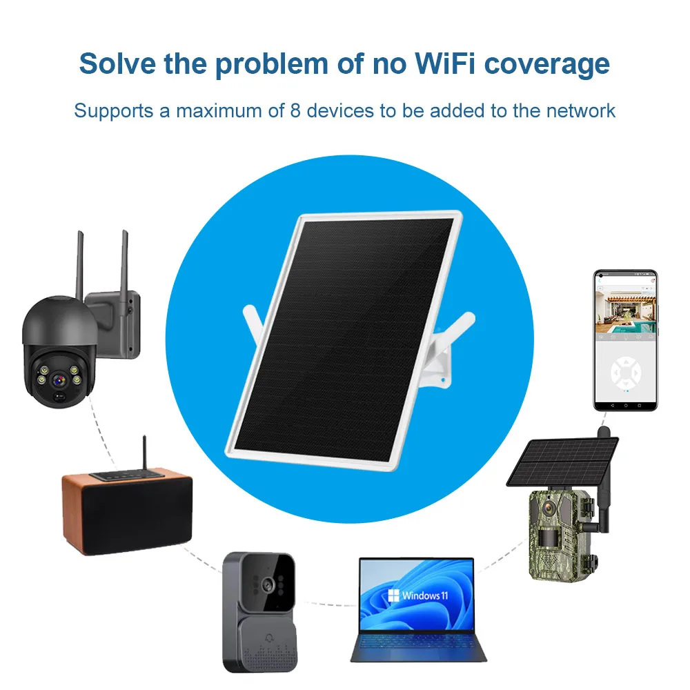LS VISION 4G LTE Solar Router  - огляд і ціна 4G Lte Router Sim