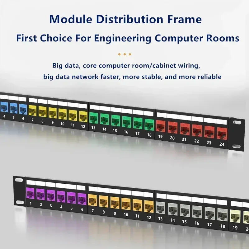 CAT6A Cat6 6 6A RJ45 Connector - огляд і ціна Patch Panel Cat6