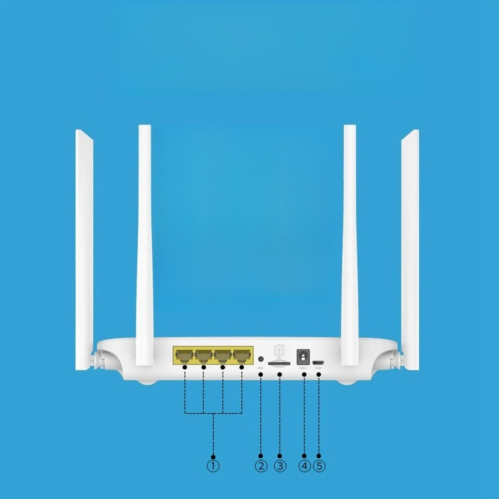 4G CPE Wifi Router SIM Card Ho - огляд і ціна 4G Lte Router Sim
