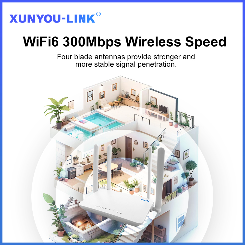 XUNYOU-LINK 4G SIM WiFi Router - огляд і ціна 4G Lte Router Sim