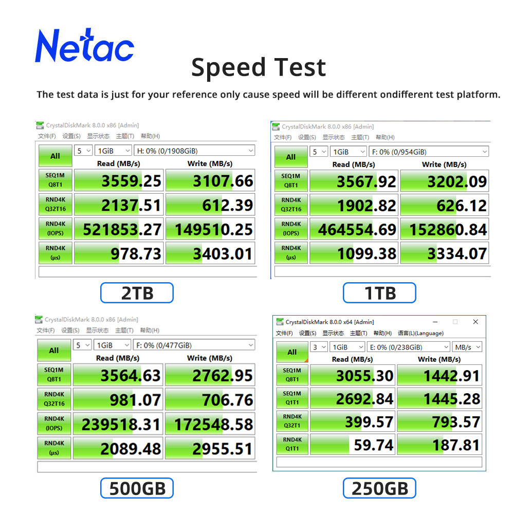 Netac NVMe SSD M2 1TB 2TB 500G - огляд і ціна Samsung Ssd 980 Pro