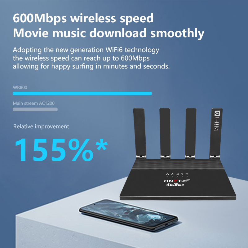 Factory PRICE DNXT Wireless 4G - огляд і ціна 4G Lte Router Sim
