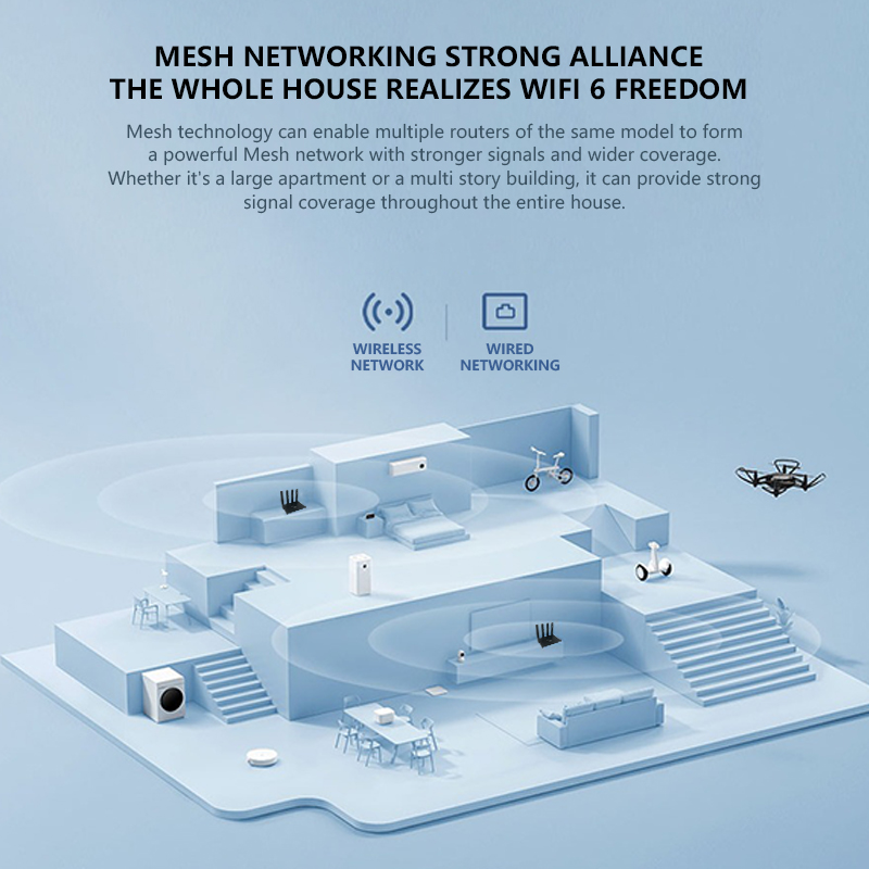 Factory PRICE DNXT Wireless 4G - огляд і ціна 4G Lte Router Sim